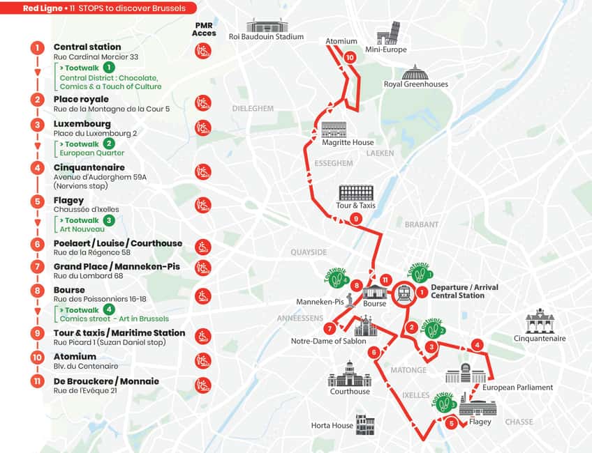 Brussels: Hop-On Hop-Off Bus Tour - What the Brussels bus route actually gives you